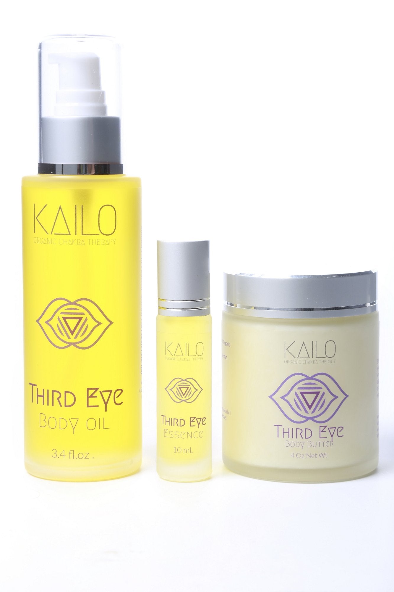 Third Eye Kit